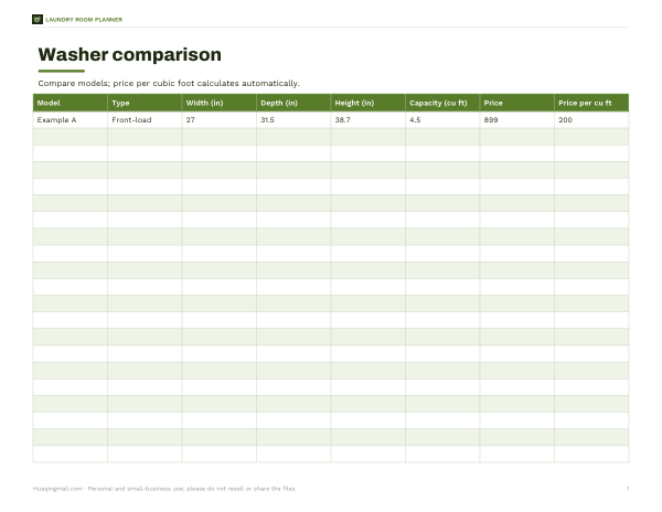 Preview of Printable Washer Comparison Chart